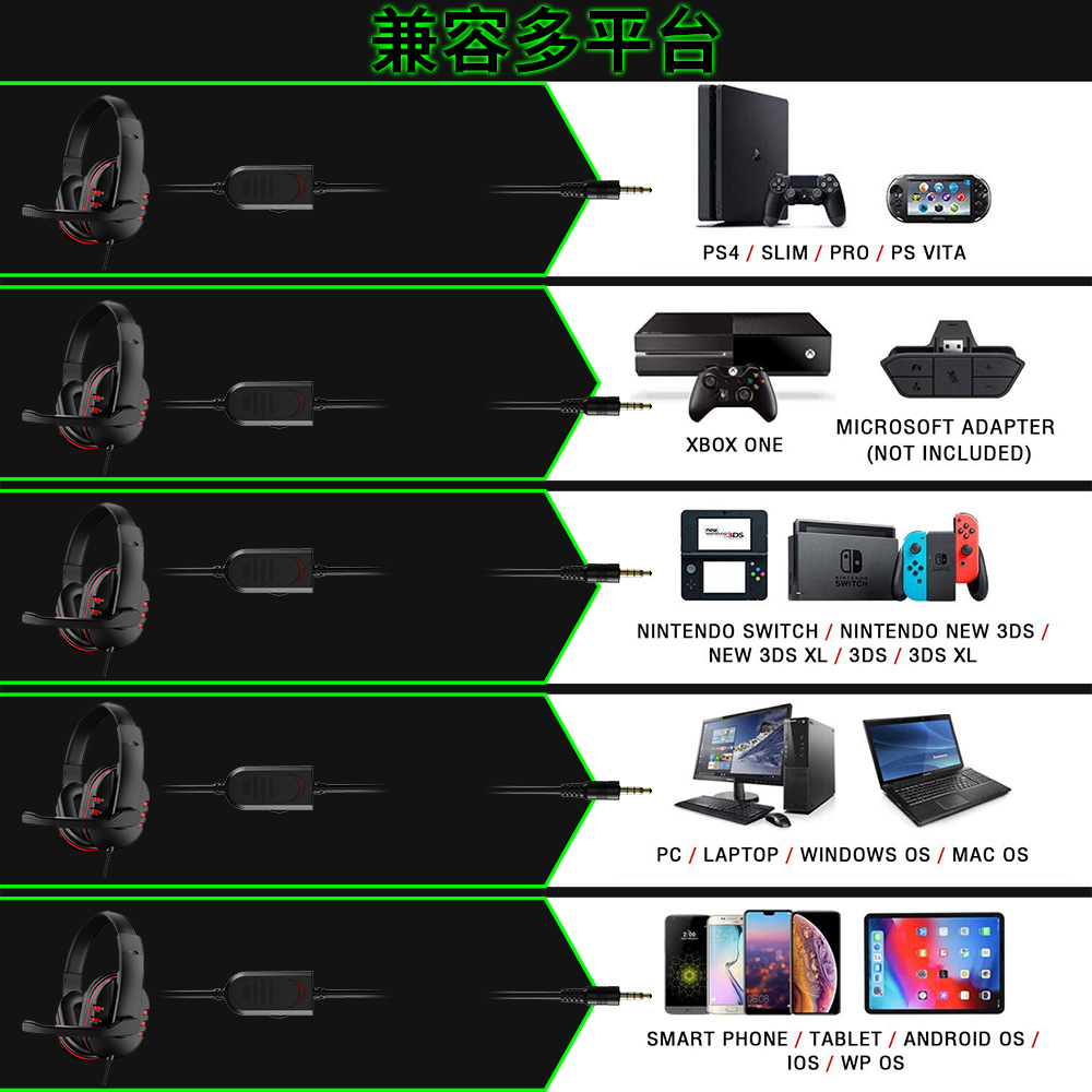 Cuffie Cuffie da gioco cablate - Retro Gaming Headset recensione e prezzo