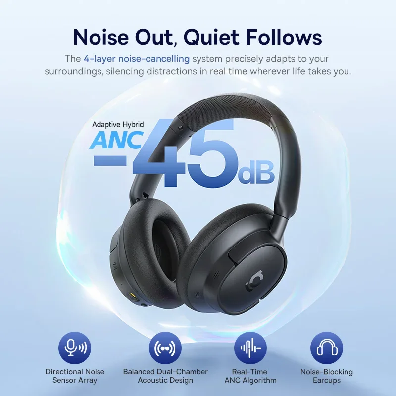 Cuffie Wireless Baseus EH10 NC - Retro Gaming Headset recensione e prezzo