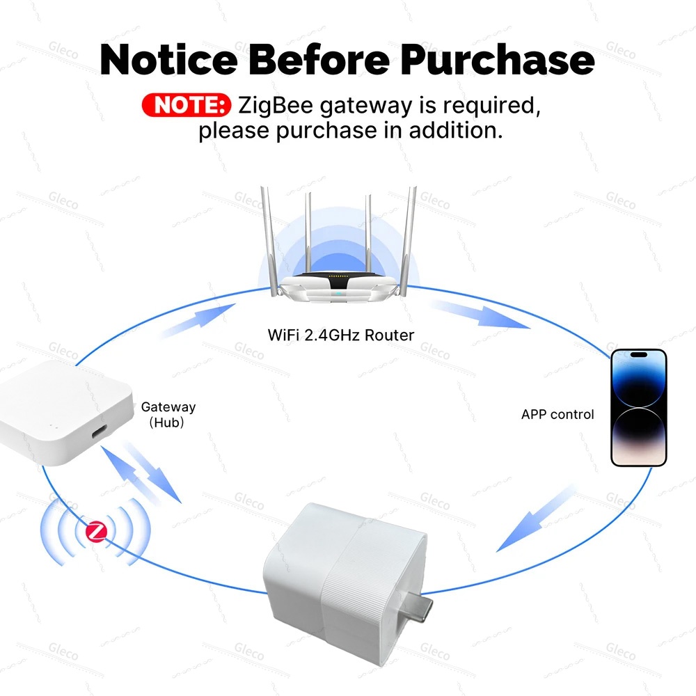 Adattatore USB Tuya Zigbee, Pr - Controller Adapter Usb recensione e prezzo