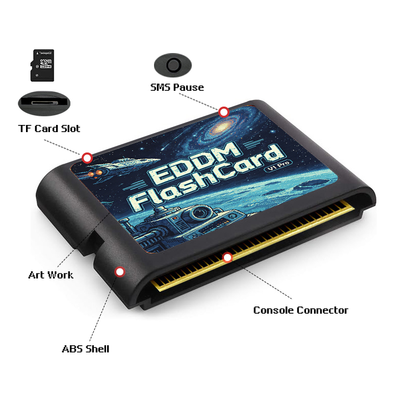 Cartuccia di gioco EDMD 3000 i - Retro Gaming Consoles recensione e prezzo