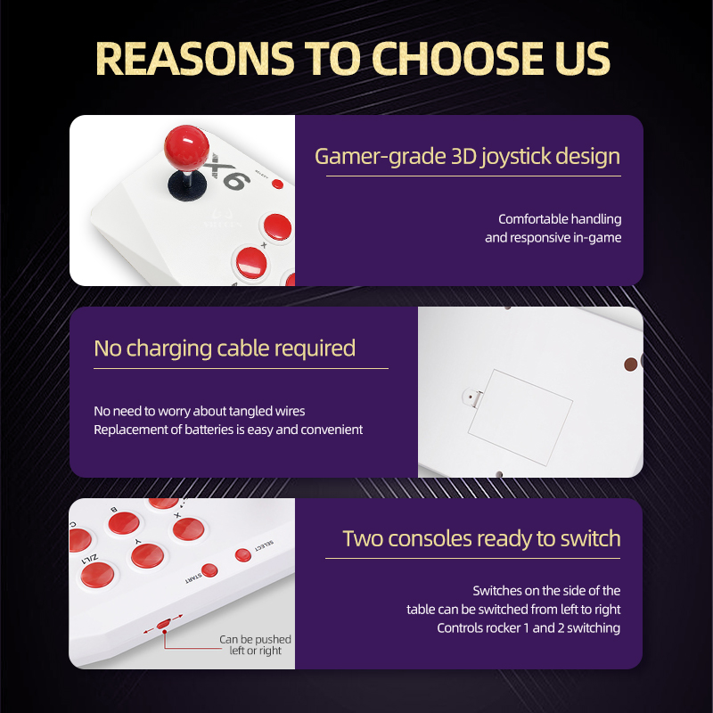 Console per videogiochi X6 4K  - Retro Gaming X6 recensione e prezzo