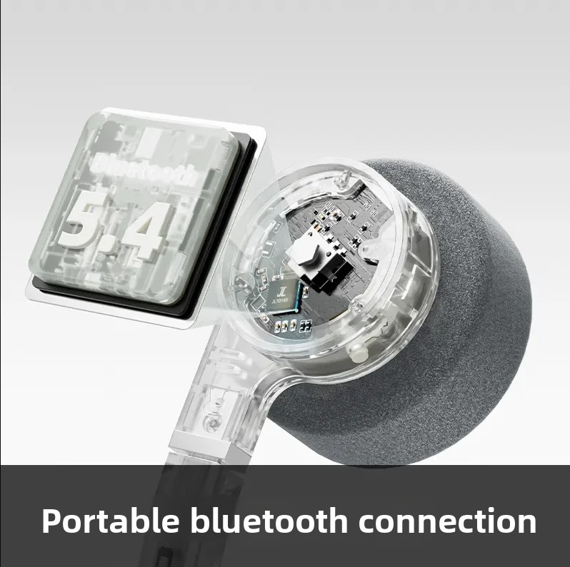 FiiO EH11 Cuffie Bluetooth Din - Retro Gaming Headset recensione e prezzo