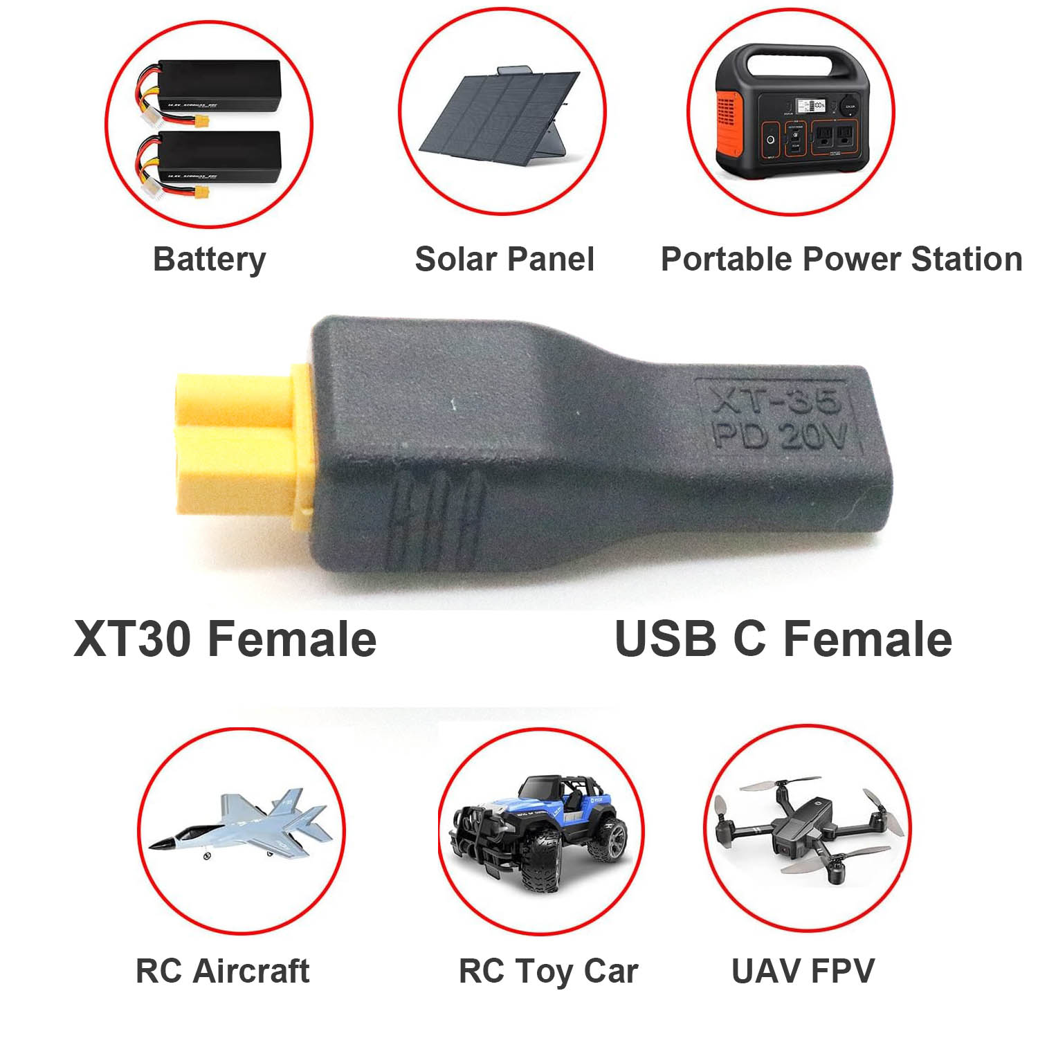 1pc USB Tipo C Ingresso Femmin - Controller Adapter Usb recensione e prezzo