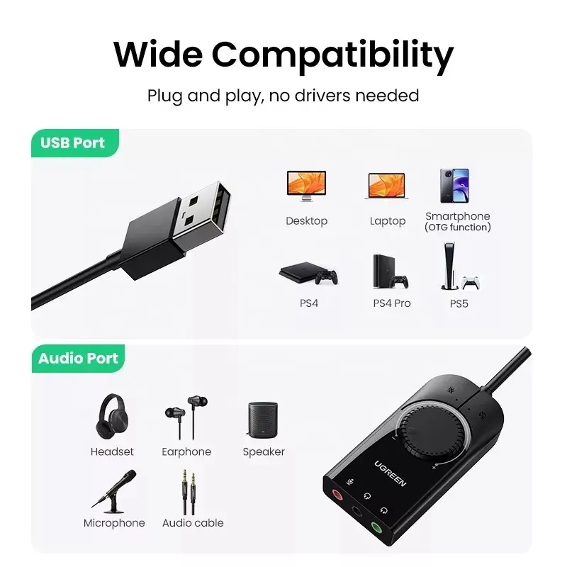 UGREEN Scheda audio USB Scheda - Controller Adapter Usb recensione e prezzo