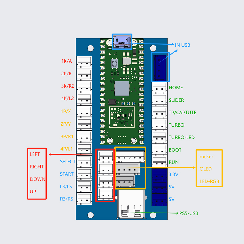 Copia Sanwa Arcade Gioco Kit f - Retro Gaming With Raspberry Pi recensione e prezzo